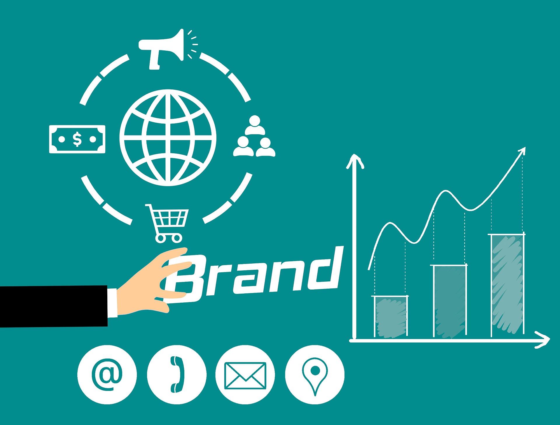 The Key Elements To Building A Successful Brand - Elements Brand Management