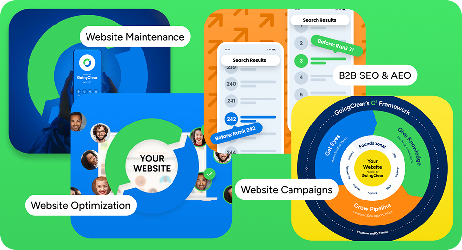 Post Launch Website Support